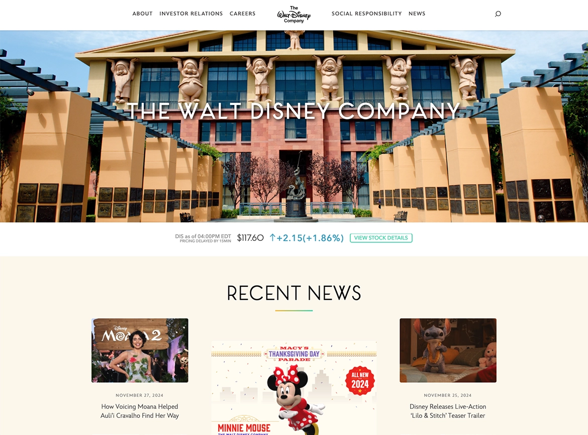 Nem is gondolnád, mekkora márkák döntöttek a WordPress mellett - The Walt Disney Company