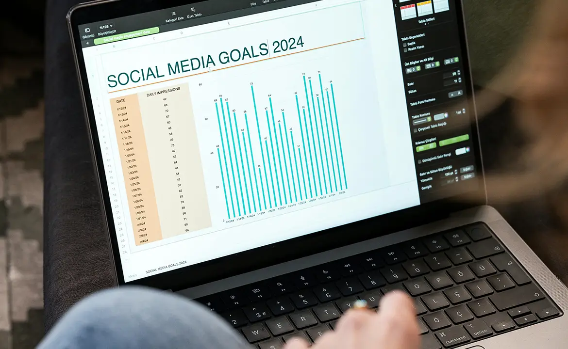 Ezek a trendek uralták az online marketinget 2024-ben - Social media célok 2024